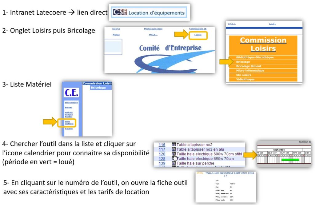 Connaitre les tarifs de location et la disponibilité